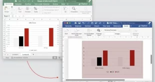 Bagaimana Cara Menautkan Grafik dari Microsoft Excel ke Dokumen Microsoft Word