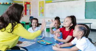 Bagaimana Menerapakan Experiential Learning Dalam Pembelajaran Bersama Dengan Guru Lain