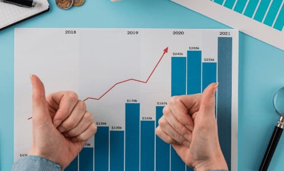 Contoh manajemen risiko keuangan