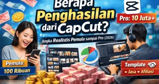 Ilustrasi penghasilan dari CapCut mulai ratusan ribu hingga jutaan rupiah, menampilkan pemula dan editor profesional menggunakan CapCut di tahun 2026