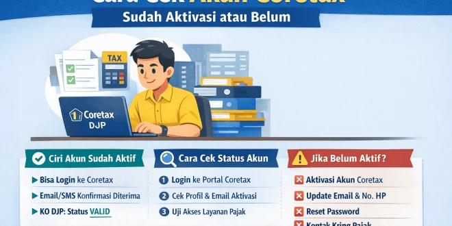 Ilustrasi cara cek akun Coretax DJP sudah aktivasi atau belum melalui login, ciri akun aktif, dan solusi jika belum aktif