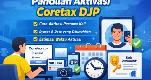 Ilustrasi panduan aktivasi Coretax DJP pertama kali menggunakan NIK, verifikasi selfie, dan kode otorisasi pajak
