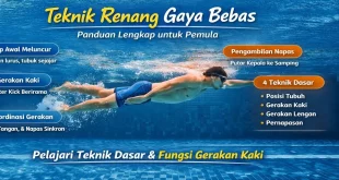 Bagaimana sikap awal gerak meluncur dalam renang gaya bebas dengan posisi tubuh lurus dan gerakan kaki berirama