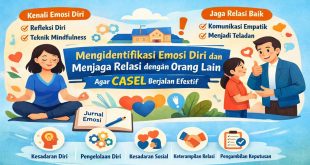 Ilustrasi guru dan siswa yang menunjukkan cara mengidentifikasi emosi diri dan menjaga relasi dengan orang lain sebagai bagian dari penerapan CASEL