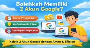 Ilustrasi penjelasan bolehkah memiliki 2 akun Google untuk memisahkan akun pribadi dan akun kerja