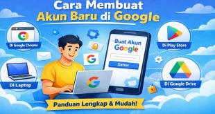 Ilustrasi cara membuat akun baru di Google melalui Chrome, Play Store, Google Drive, laptop, dan Android dengan panduan langkah mudah.