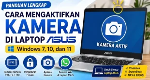 Ilustrasi cara mengaktifkan kamera di laptop ASUS Windows 7, 10, dan 11 termasuk Vivobook, ExpertBook, dan kamera WhatsApp