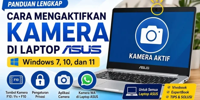 Ilustrasi cara mengaktifkan kamera di laptop ASUS Windows 7, 10, dan 11 termasuk Vivobook, ExpertBook, dan kamera WhatsApp