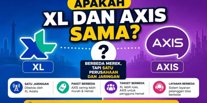 Infografis apakah XL dan AXIS sama, berbeda merek tetapi satu perusahaan dan jaringan XL Axiata