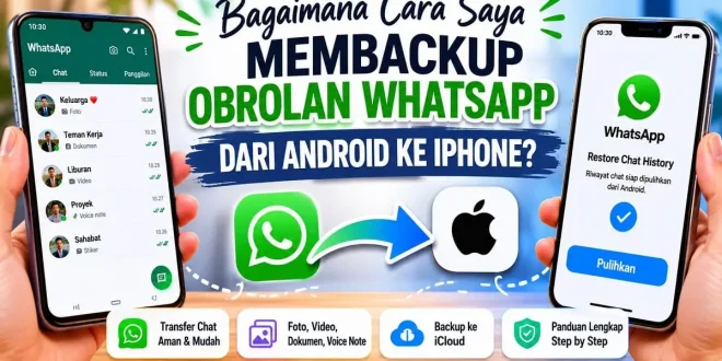 Panduan backup dan transfer chat WhatsApp dari Android ke iPhone secara aman dan mudah