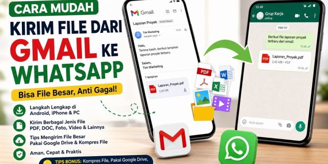 cara kirim file dari gmail ke whatsapp termasuk cara mengirim file besar dari gmail ke WA