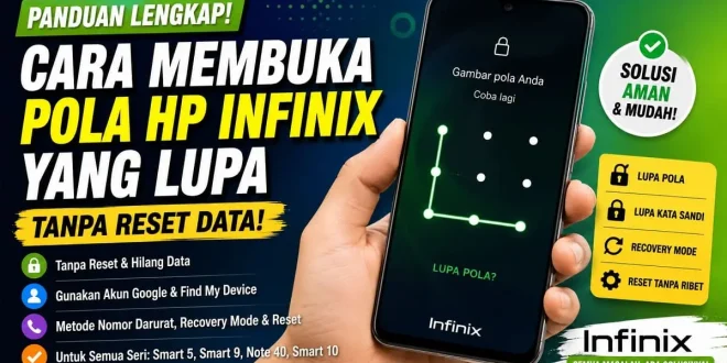 Ilustrasi cara membuka pola HP ASUS yang lupa tanpa reset pada Zenfone Go, Zenfone 2, dan Max Pro M1