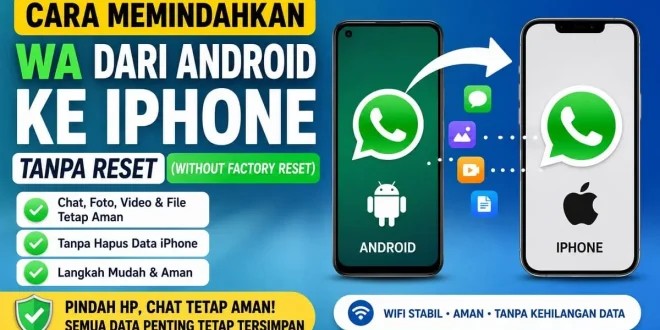 Ilustrasi cara memindahkan WhatsApp dari Android ke iPhone tanpa reset tanpa kehilangan chat dan media