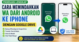 Ilustrasi cara memindahkan WhatsApp dari Android ke iPhone dengan Google Drive tanpa kehilangan chat dan media
