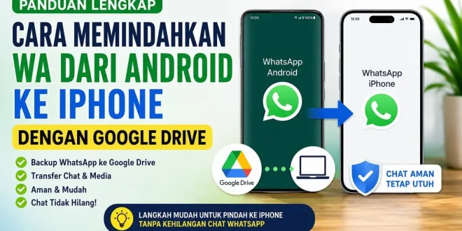 Ilustrasi cara memindahkan WhatsApp dari Android ke iPhone dengan Google Drive tanpa kehilangan chat dan media