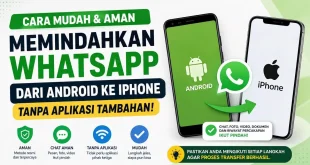 cara memindahkan wa dari android ke iphone tanpa aplikasi tambahan