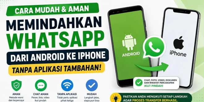 cara memindahkan wa dari android ke iphone tanpa aplikasi tambahan