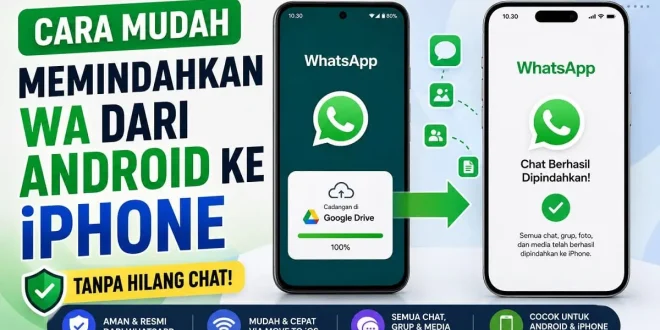 Ilustrasi cara memindahkan WhatsApp dari Android ke iPhone tanpa hilang chat menggunakan Move to iOS