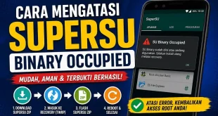 Ilustrasi cara mengatasi SuperSU Binary Occupied dengan flash SuperSU ZIP melalui TWRP recovery