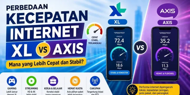 Perbedaan kecepatan internet XL dan Axis berdasarkan kestabilan jaringan dan performa download upload