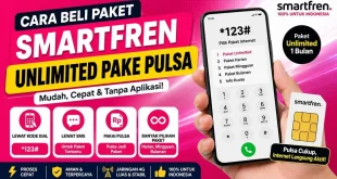 Ilustrasi cara beli paket Smartfren unlimited pake pulsa melalui kode dial *123#, SMS, dan tanpa aplikasi.