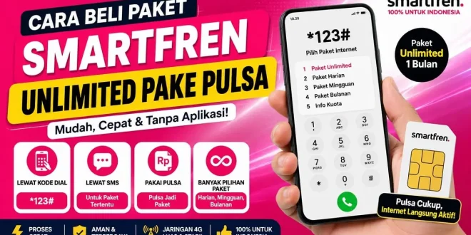 Ilustrasi cara beli paket Smartfren unlimited pake pulsa melalui kode dial *123#, SMS, dan tanpa aplikasi.