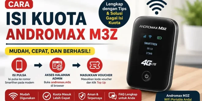 Panduan cara isi kuota Andromax M3Z menggunakan pulsa atau voucher Smartfren melalui halaman admin modem.