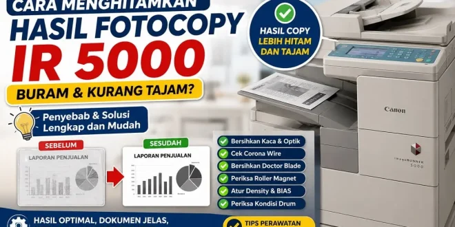 Cara menghitamkan hasil fotocopy IR 5000 yang buram dan kurang tajam dengan membersihkan developer, roller magnet, dan mengatur BIAS.