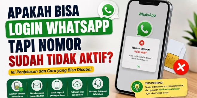 Ilustrasi cara login WhatsApp ketika nomor sudah tidak aktif atau hangus beserta solusi mendapatkan kembali akses akun.