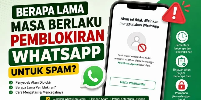 Berapa lama masa berlaku pemblokiran WhatsApp untuk spam beserta penyebab, durasi blokir sementara dan permanen, serta cara mengatasinya.