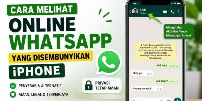 Ilustrasi cara melihat online WhatsApp yang disembunyikan di iPhone beserta penjelasan fitur privasi dan alternatif yang aman.