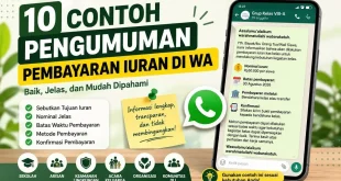10 contoh pengumuman pembayaran iuran di WhatsApp yang baik dan benar