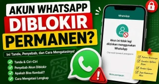 Ilustrasi akun WhatsApp diblokir permanen beserta tanda, penyebab, dan cara mengatasi agar akun dapat dipulihkan.
